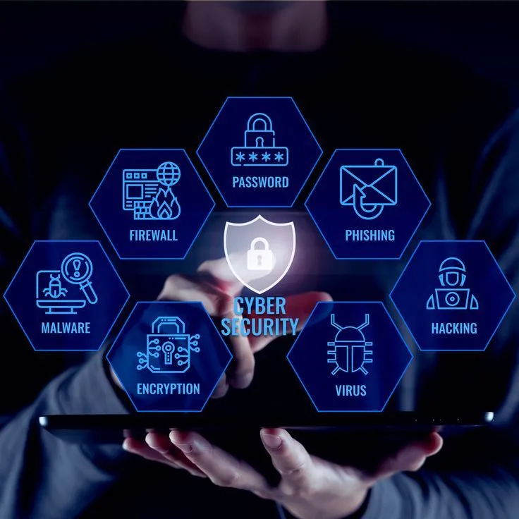 Security Management